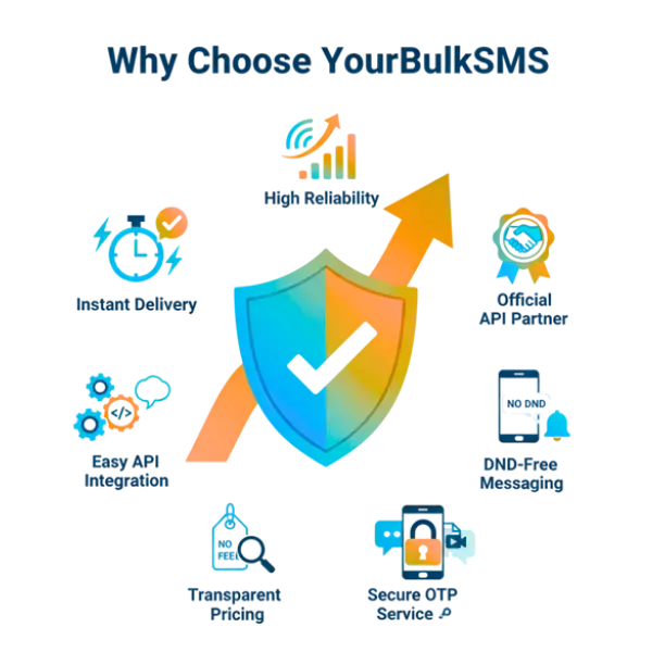 whychooseus